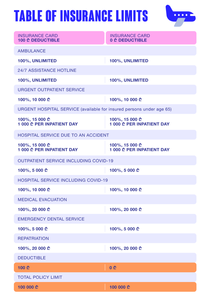 mandatory insurance card